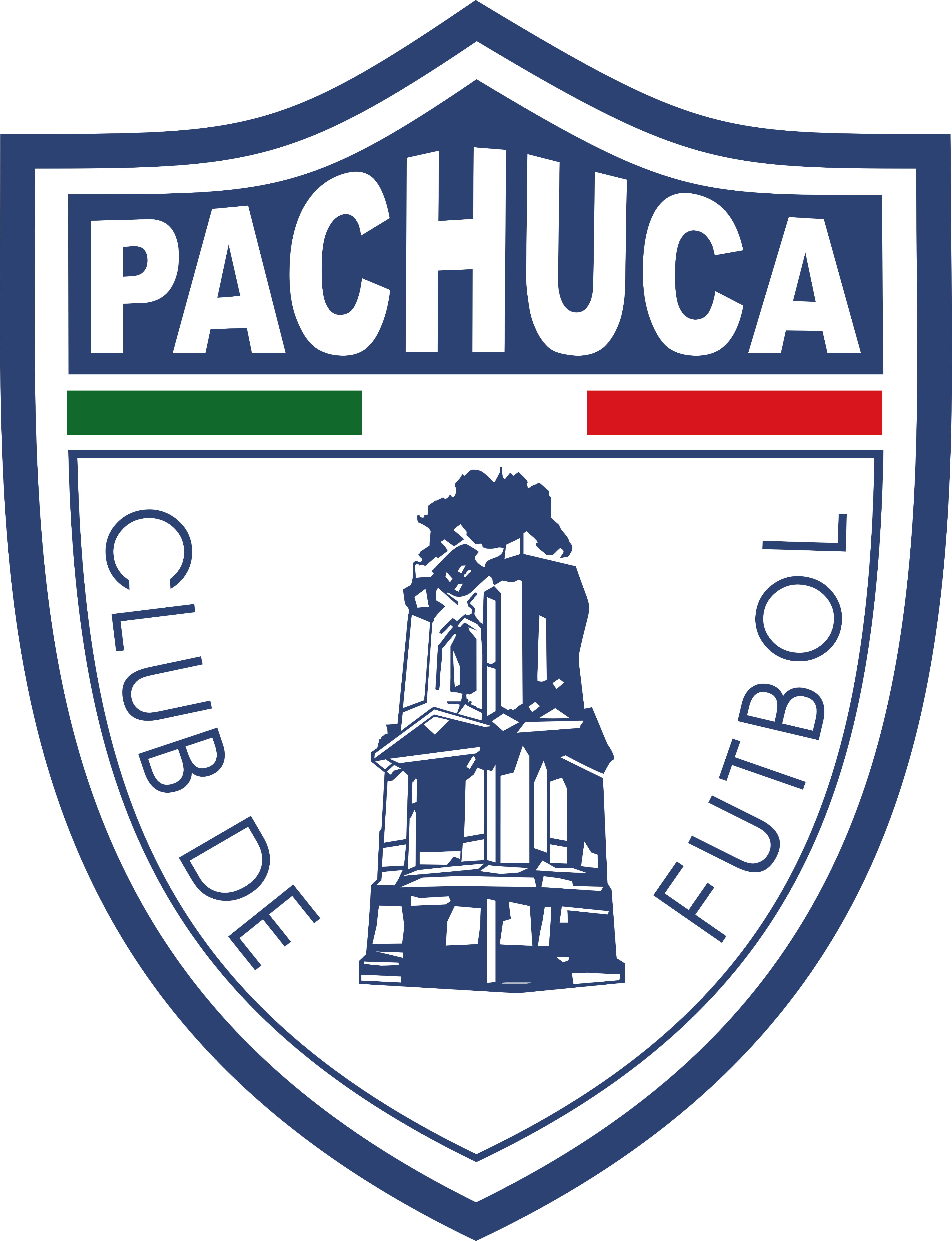 PACHUCA