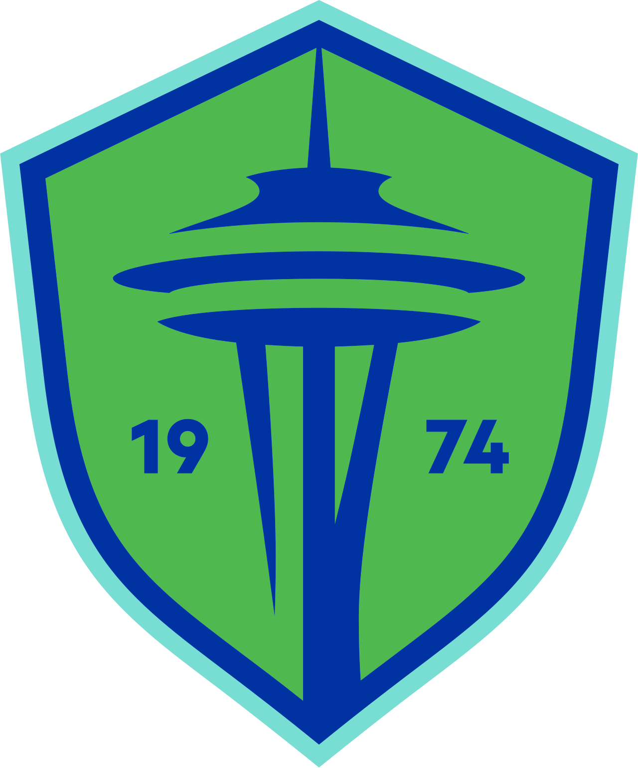 SEATTLE SOUNDERS